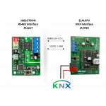 JA-KNX Kit JA-KNX Kit