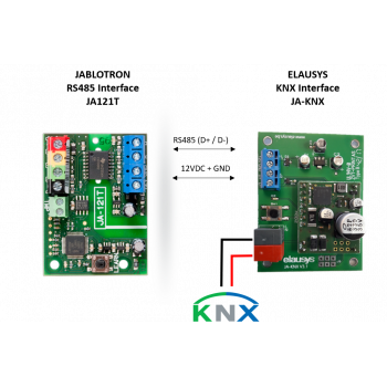 Jablotron (Netto) JA-KNX Kit KNX-integreringmodul för Jablotron 100 larmsystem. - GB Security Jablotron (Netto) JA-KNX Kit KNX-integreringmodul för Jablotron 100 larmsystem. - GB Security